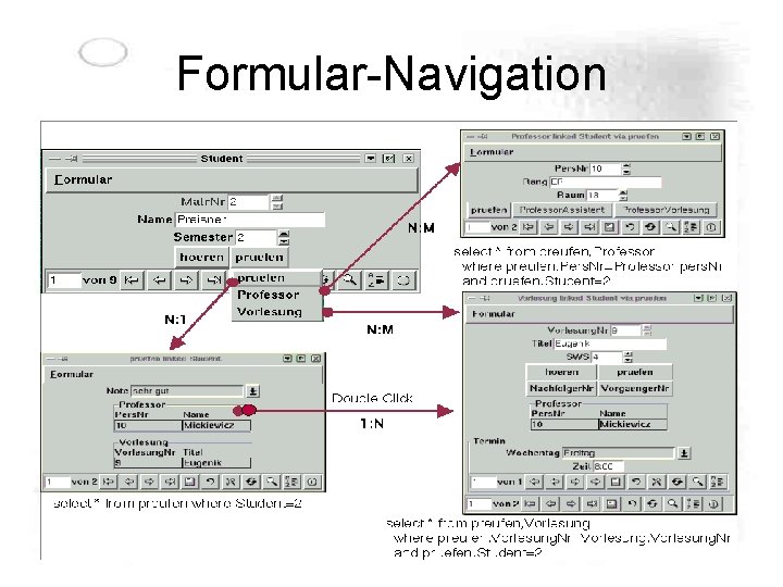 Formular-Navigation Formular-Navigation