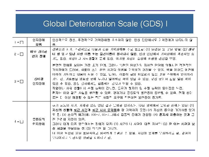 Global Deterioration Scale (GDS) I 