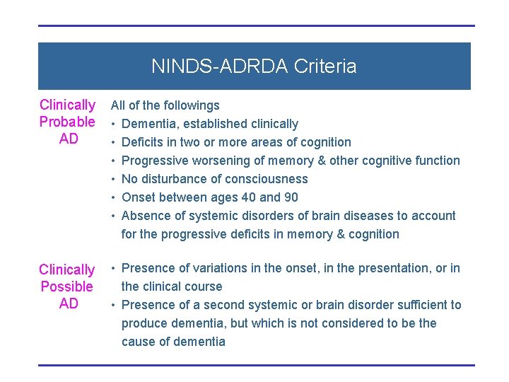 NINDS-ADRDA Criteria Clinically Probable AD All of the followings • Dementia, established clinically •