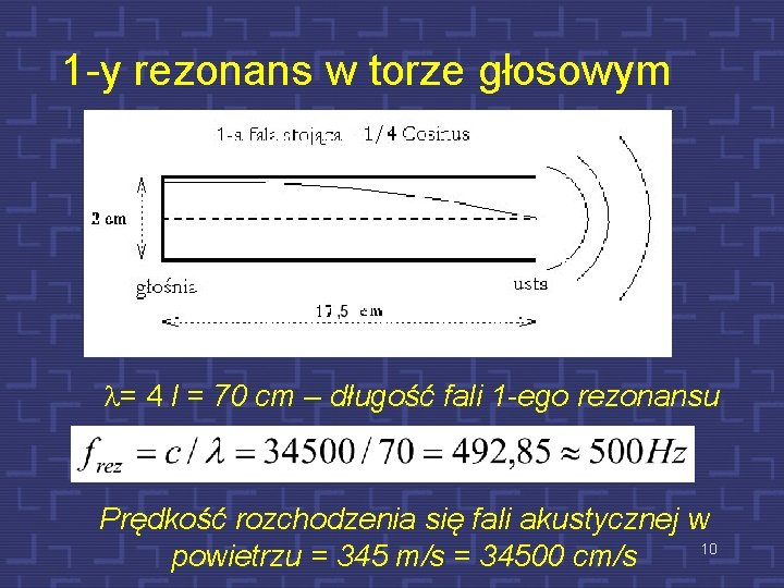 1 -y rezonans w torze głosowym = 4 l = 70 cm – długość