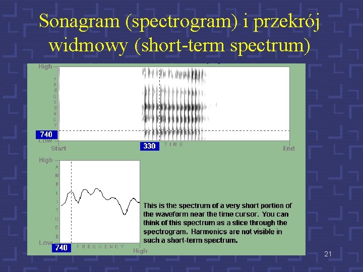 Sonagram (spectrogram) i przekrój widmowy (short-term spectrum) 21 