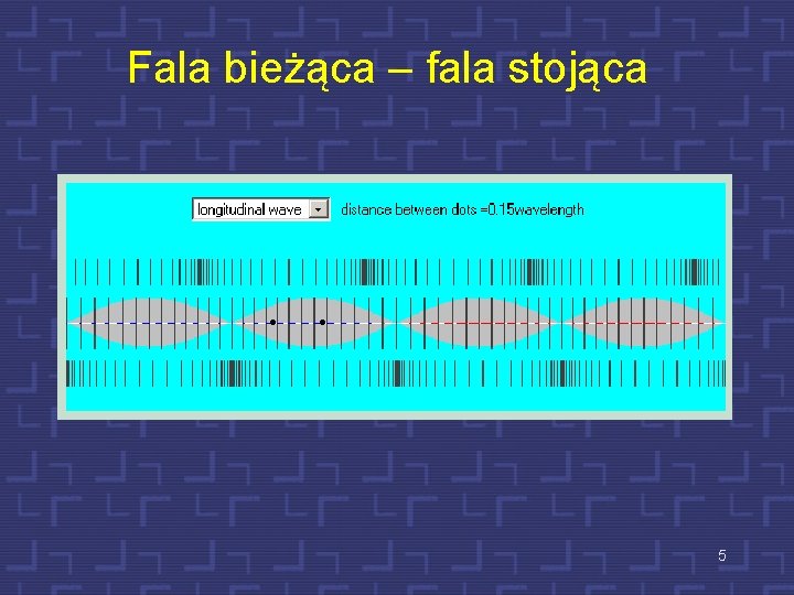 Fala bieżąca – fala stojąca 5 