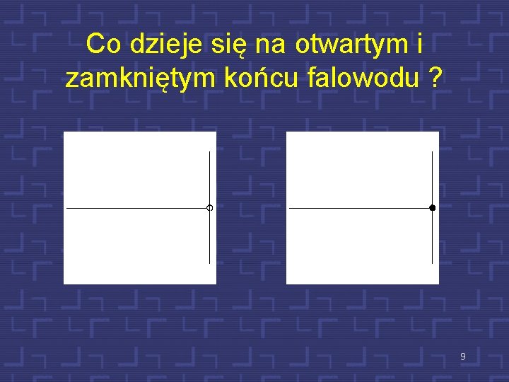 Co dzieje się na otwartym i zamkniętym końcu falowodu ? 9 