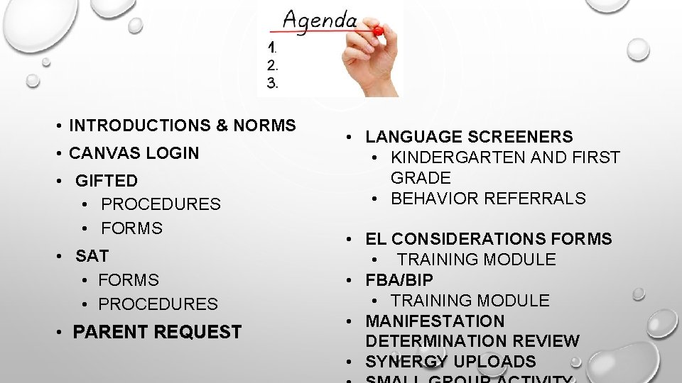 AGENDA • INTRODUCTIONS & NORMS • CANVAS LOGIN • GIFTED • PROCEDURES • FORMS