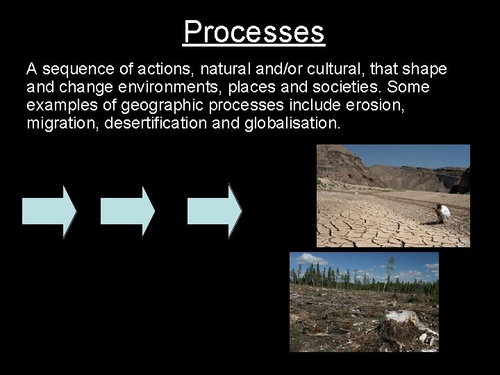 Processes A sequence of actions, natural and/or cultural, that shape and change environments, places