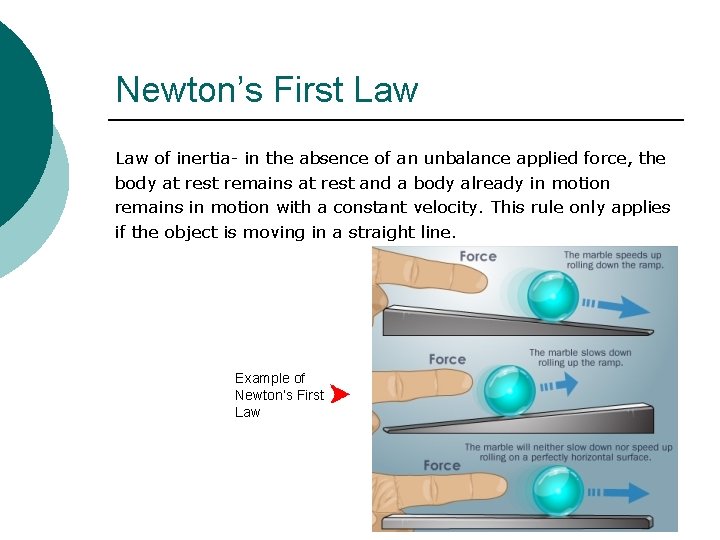 Newton’s First Law of inertia- in the absence of an unbalance applied force, the