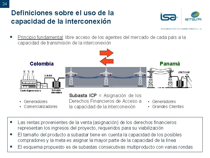 24 Definiciones sobre el uso de la capacidad de la interconexión § Principio fundamental: