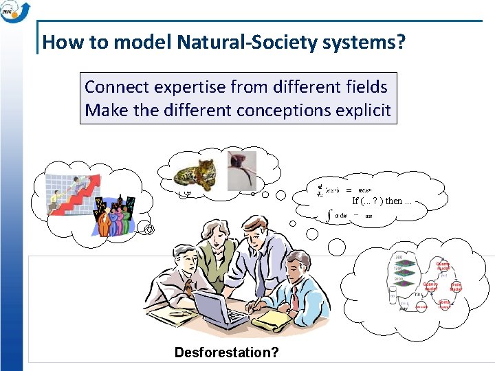 How to model Natural-Society systems? Connect expertise from different fields Make the different conceptions