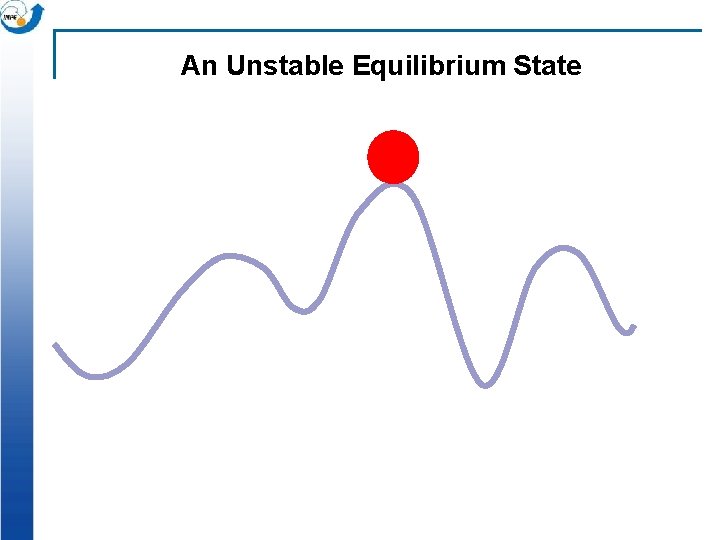 An Unstable Equilibrium State 