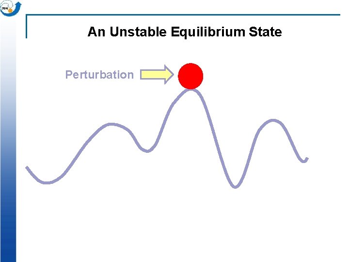 An Unstable Equilibrium State Perturbation 