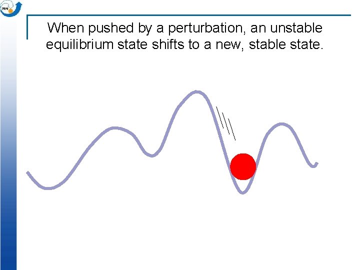 When pushed by a perturbation, an unstable equilibrium state shifts to a new, stable