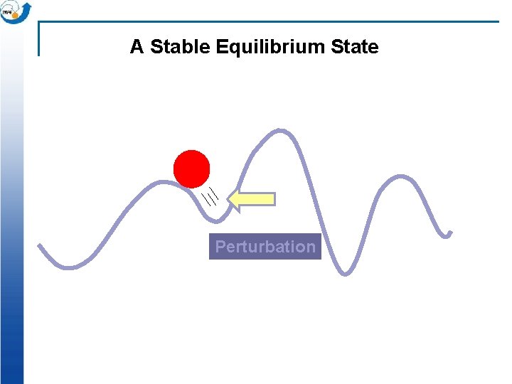 A Stable Equilibrium State Perturbation 