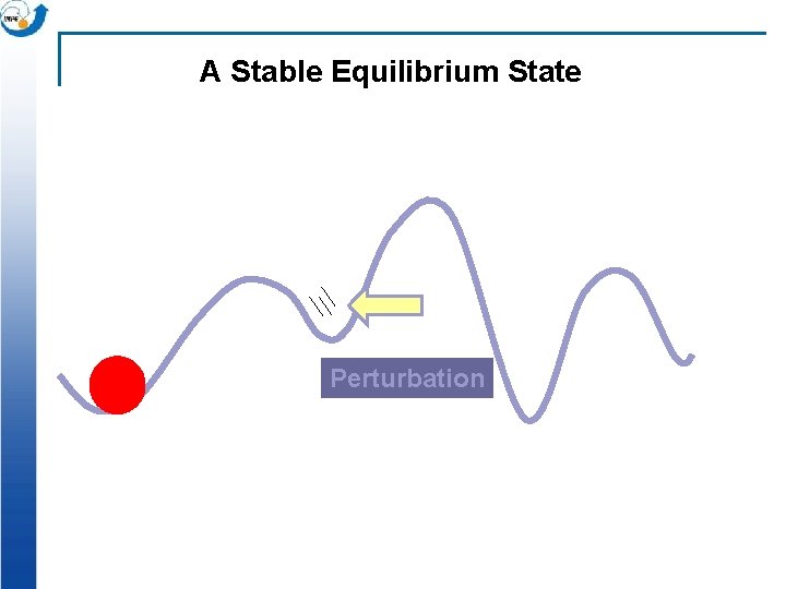 A Stable Equilibrium State Perturbation 