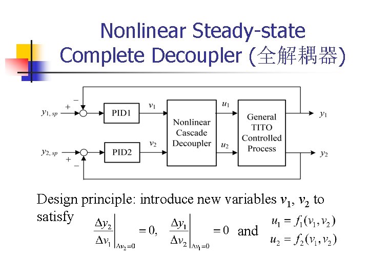 Nonlinear Steady-state Complete Decoupler (全解耦器) Design principle: introduce new variables v 1, v 2