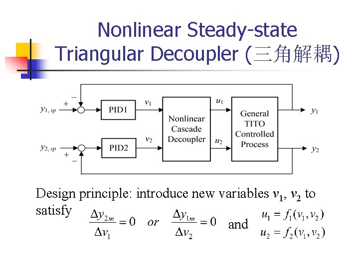 Nonlinear Steady-state Triangular Decoupler (三角解耦) Design principle: introduce new variables v 1, v 2