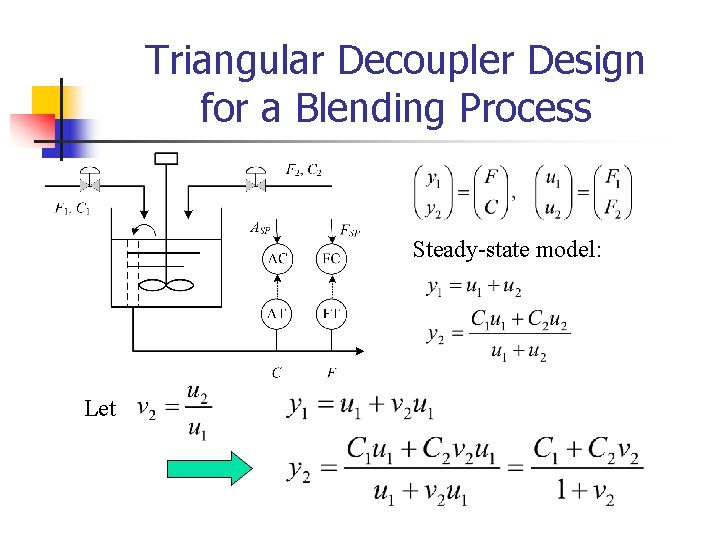 Triangular Decoupler Design for a Blending Process Steady-state model: Let 
