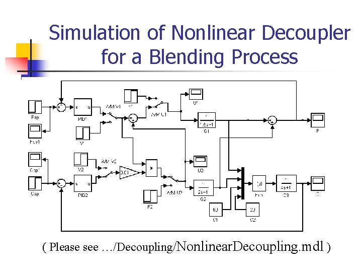 Simulation of Nonlinear Decoupler for a Blending Process ( Please see …/Decoupling/Nonlinear. Decoupling. mdl