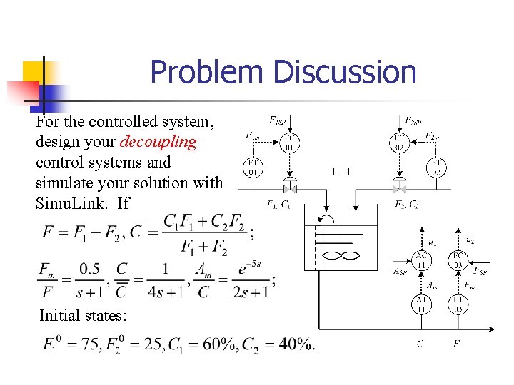 Problem Discussion For the controlled system, design your decoupling control systems and simulate your