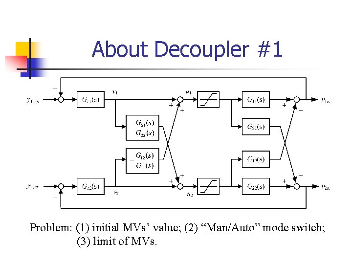 About Decoupler #1 Problem: (1) initial MVs’ value; (2) “Man/Auto” mode switch; (3) limit