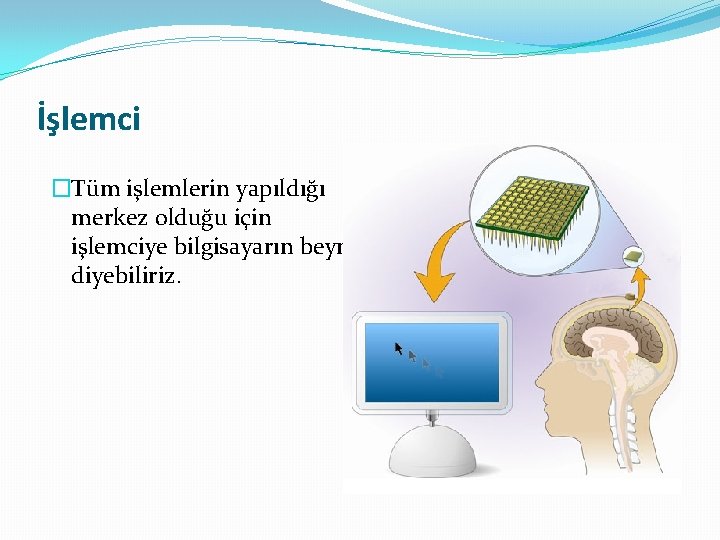 İşlemci �Tüm işlemlerin yapıldığı merkez olduğu için işlemciye bilgisayarın beyni diyebiliriz. 