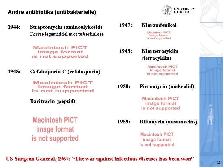 Andre antibiotika (antibakterielle) 1944: Streptomycin (aminoglykosid) 1947: Kloramfenikol 1948: Klortetrasyklin (tetracyklin) Første legemiddel mot