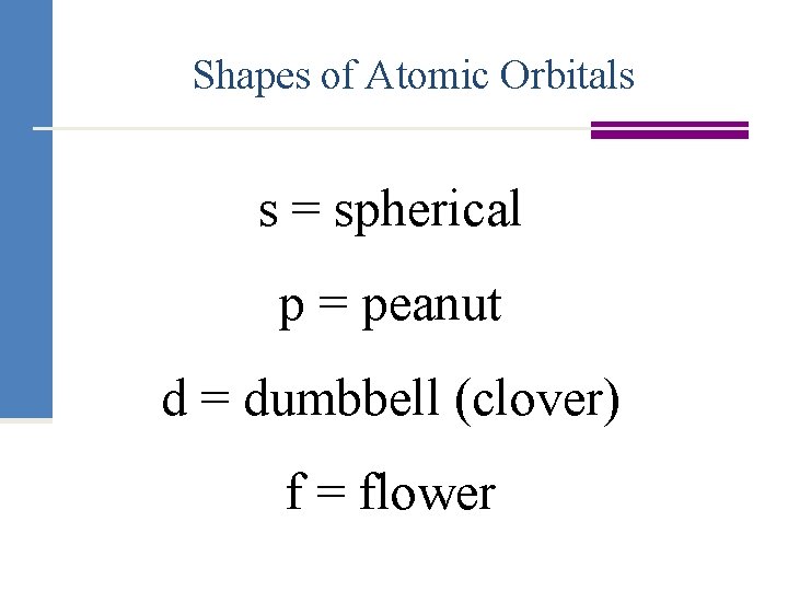Shapes of Atomic Orbitals s = spherical p = peanut d = dumbbell (clover)