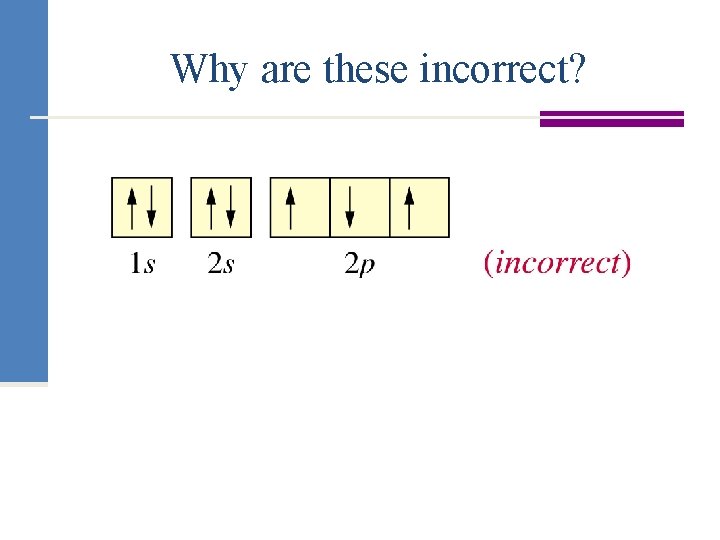 Why are these incorrect? 