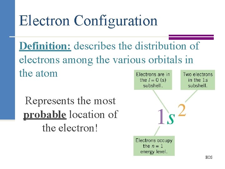 Electron Configuration Definition: describes the distribution of electrons among the various orbitals in the