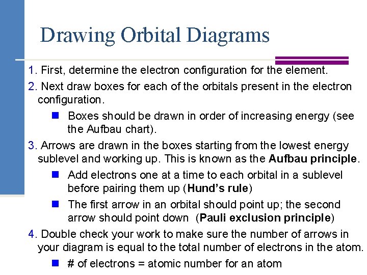 Drawing Orbital Diagrams 1. First, determine the electron configuration for the element. 2. Next