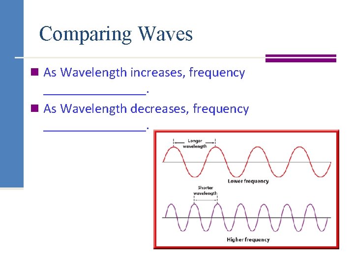 Comparing Waves n As Wavelength increases, frequency ________. n As Wavelength decreases, frequency ________.