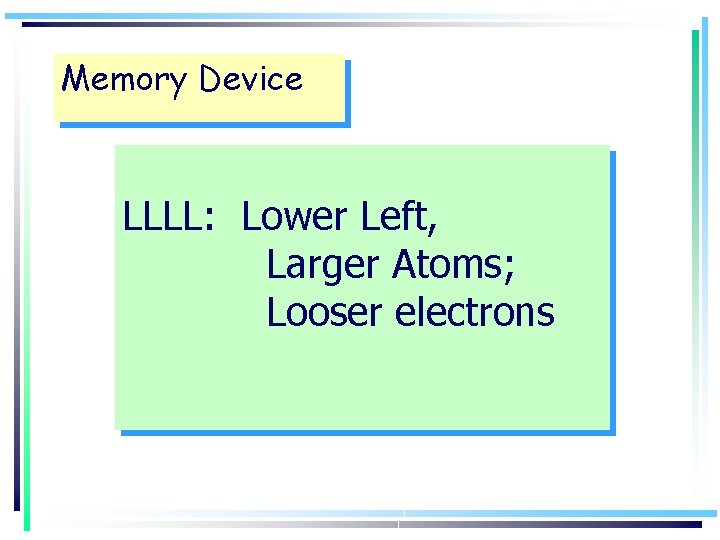 Memory Device LLLL: Lower Left, Larger Atoms; Looser electrons 