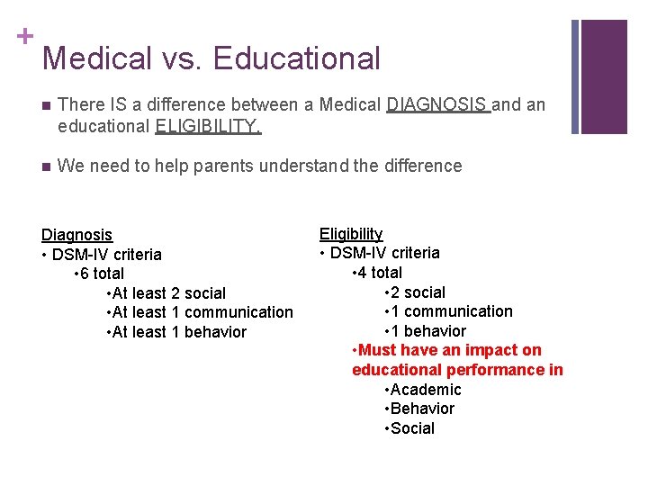 + Medical vs. Educational n There IS a difference between a Medical DIAGNOSIS and