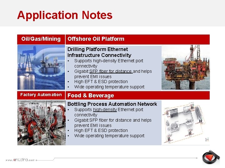 Application Notes Oil/Gas/Mining Offshore Oil Platform Drilling Platform Ethernet Infrastructure Connectivity • • Factory