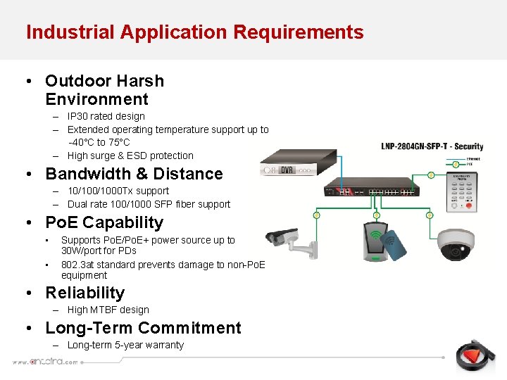 Industrial Application Requirements • Outdoor Harsh Environment – IP 30 rated design – Extended