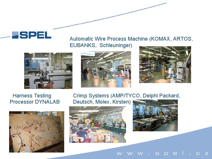 Automatic Wire Process Machine (KOMAX, ARTOS, EUBANKS, Schleuninger) Harness Testing Processor DYNALAB Crimp Systems