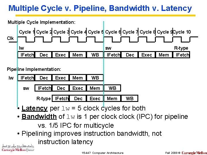 Multiple Cycle v. Pipeline, Bandwidth v. Latency Multiple Cycle Implementation: Cycle 1 Cycle 2