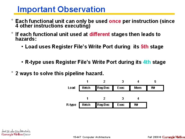 Important Observation ° Each functional unit can only be used once per instruction (since