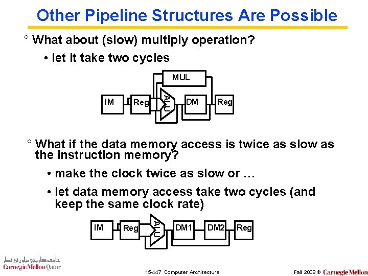 Other Pipeline Structures Are Possible ° What about (slow) multiply operation? • let it