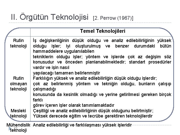 II. Örgütün Teknolojisi [2. Perrow (1967)] Temel Teknolojileri Rutin teknoloji Rutin olmayan teknoloji Mesleki