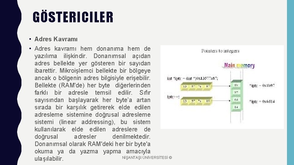 GÖSTERICILER • Adres Kavramı • Adres kavramı hem donanıma hem de yazılıma ilişkindir. Donanımsal