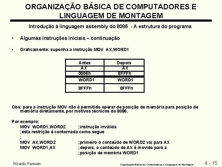 ORGANIZAÇÃO BÁSICA DE COMPUTADORES E LINGUAGEM DE MONTAGEM Introdução à linguagem assembly do 8086