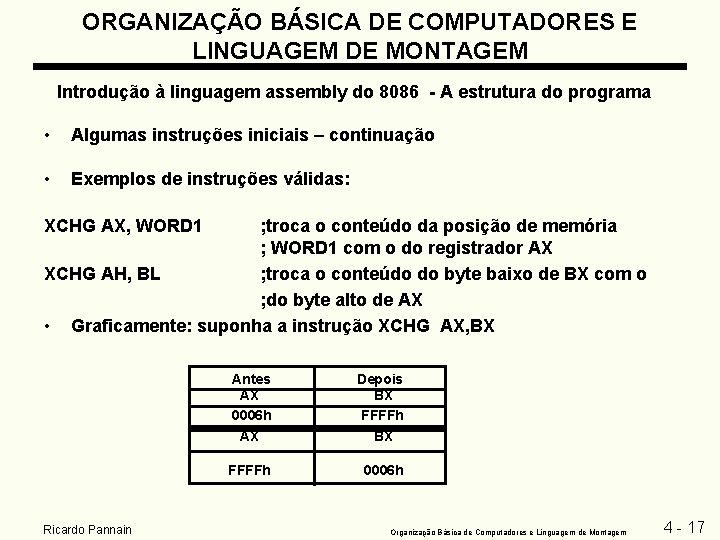 ORGANIZAÇÃO BÁSICA DE COMPUTADORES E LINGUAGEM DE MONTAGEM Introdução à linguagem assembly do 8086