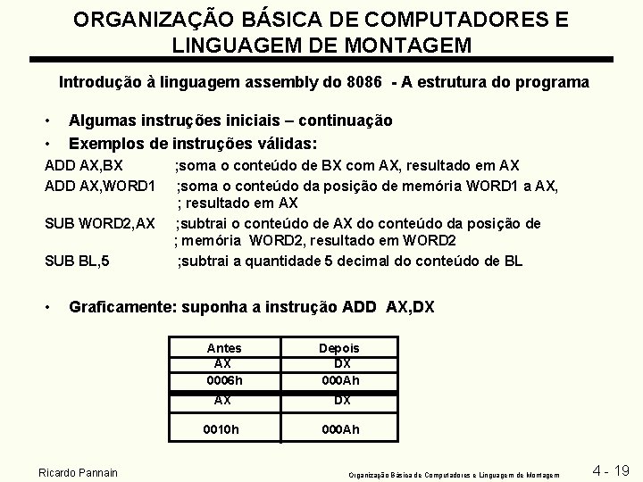 ORGANIZAÇÃO BÁSICA DE COMPUTADORES E LINGUAGEM DE MONTAGEM Introdução à linguagem assembly do 8086