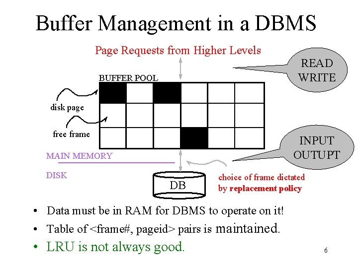 Lecture 17 Data Storage and Recovery Monday November