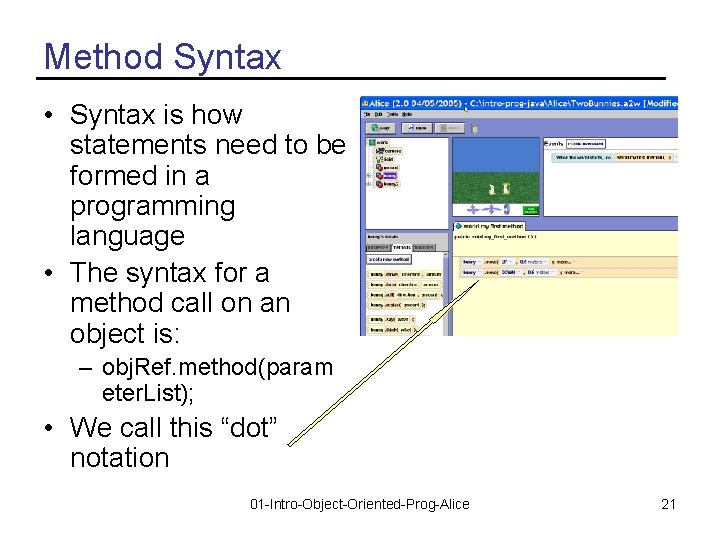 Method Syntax • Syntax is how statements need to be formed in a programming