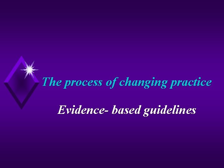 The process of changing practice Evidence- based guidelines 