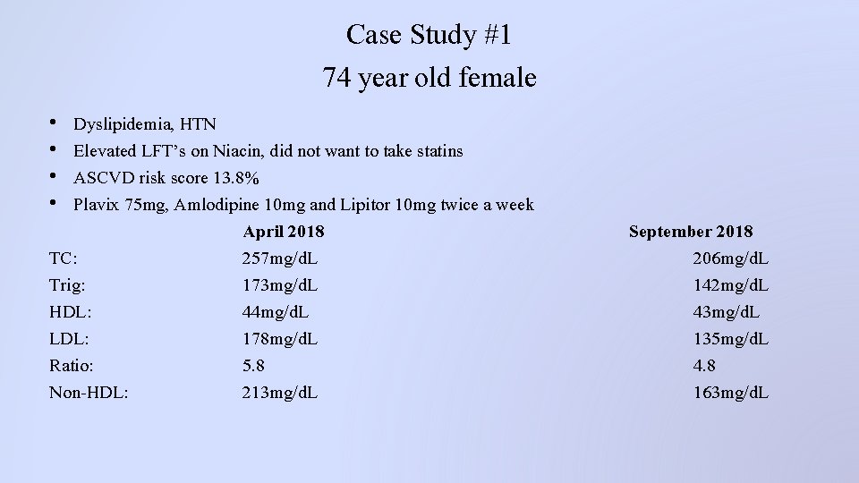 Case Study #1 74 year old female • • Dyslipidemia, HTN Elevated LFT’s on