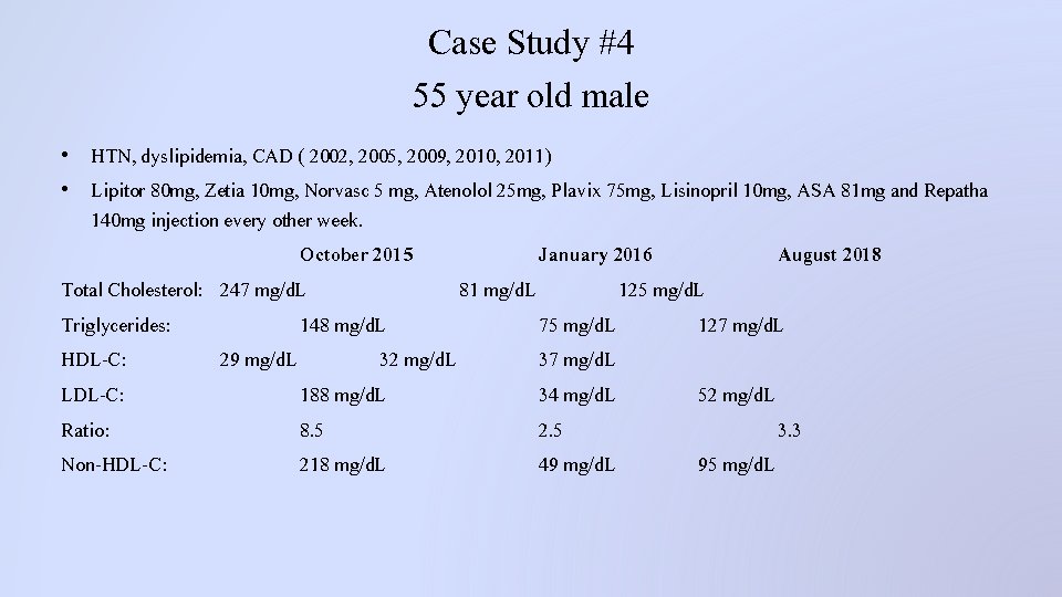 Case Study #4 55 year old male • HTN, dyslipidemia, CAD ( 2002, 2005,