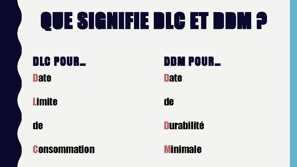 QUE SIGNIFIE DLC ET DDM ? DLC POUR… DDM POUR… Date Limite de de