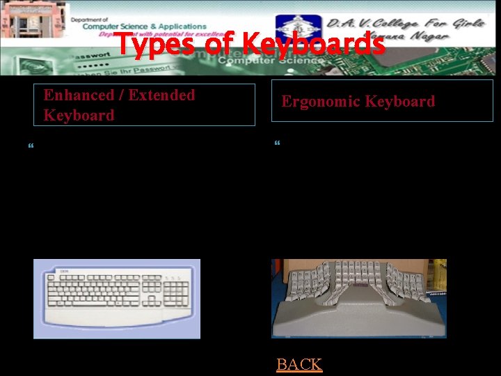 Types of Keyboards Enhanced / Extended Keyboard Typically 101 keys laid out in the